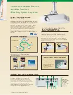 Preview for 4 page of Panasonic PT-LB2VU Brochure