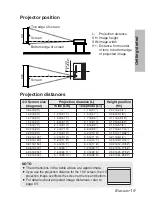 Предварительный просмотр 19 страницы Panasonic PT-LB30 - XGA LCD Projector Operating Instructions Manual