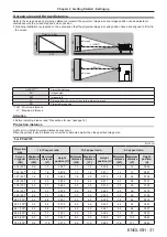 Preview for 31 page of Panasonic PT-LB305 Operating Instructions Manual