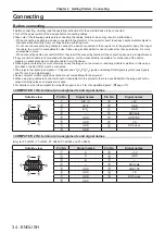 Preview for 34 page of Panasonic PT-LB305 Operating Instructions Manual