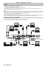 Preview for 36 page of Panasonic PT-LB305 Operating Instructions Manual