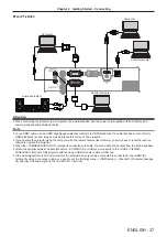 Preview for 37 page of Panasonic PT-LB305 Operating Instructions Manual