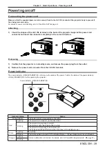 Preview for 39 page of Panasonic PT-LB305 Operating Instructions Manual