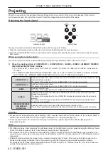 Preview for 42 page of Panasonic PT-LB305 Operating Instructions Manual