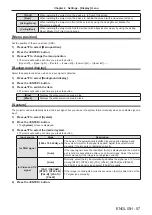 Preview for 57 page of Panasonic PT-LB305 Operating Instructions Manual