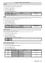 Preview for 59 page of Panasonic PT-LB305 Operating Instructions Manual