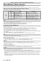 Preview for 82 page of Panasonic PT-LB305 Operating Instructions Manual