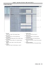 Preview for 93 page of Panasonic PT-LB305 Operating Instructions Manual