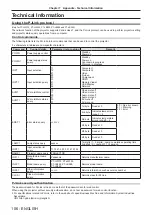 Preview for 106 page of Panasonic PT-LB305 Operating Instructions Manual