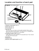 Preview for 12 page of Panasonic PT-LB30E Operating Instructions Manual