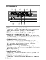 Preview for 14 page of Panasonic PT-LB30E Operating Instructions Manual