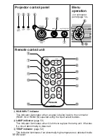 Preview for 16 page of Panasonic PT-LB30E Operating Instructions Manual