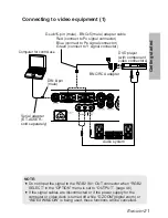 Preview for 21 page of Panasonic PT-LB30E Operating Instructions Manual