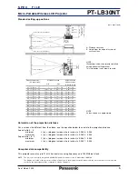 Preview for 5 page of Panasonic PT-LB30NT Specifications