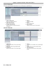 Preview for 88 page of Panasonic PT-LB355U Operating Instructions Manual