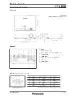 Preview for 4 page of Panasonic PT-LB50 Spec File