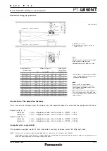 Preview for 5 page of Panasonic PT-LB50NT Spec File