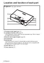 Preview for 12 page of Panasonic PT LB50NTU Operating Instructions Manual