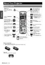 Preview for 12 page of Panasonic PT-LB51A Operating Instructions Manual