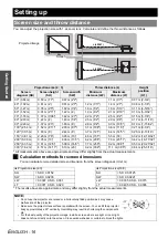 Preview for 16 page of Panasonic PT-LB51A Operating Instructions Manual