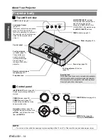 Preview for 14 page of Panasonic PT-LB51E Operating Instructions Manual