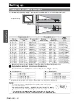 Preview for 16 page of Panasonic PT-LB51E Operating Instructions Manual