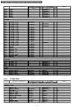 Preview for 4 page of Panasonic PT-LB51E Service Manual