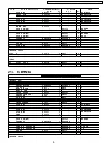 Preview for 5 page of Panasonic PT-LB51E Service Manual