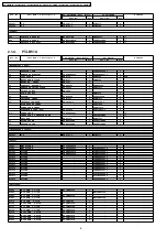 Preview for 6 page of Panasonic PT-LB51E Service Manual