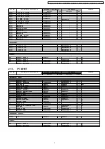 Preview for 7 page of Panasonic PT-LB51E Service Manual