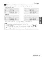 Preview for 15 page of Panasonic PT-LB51EA Operating Instructions Manual