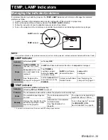 Preview for 39 page of Panasonic PT-LB51EA Operating Instructions Manual