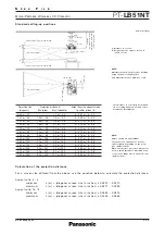 Preview for 5 page of Panasonic PT-LB51NT Specifications