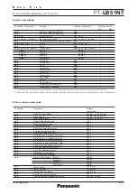 Preview for 8 page of Panasonic PT-LB51NT Specifications