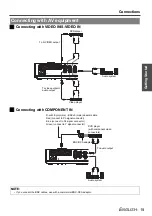 Предварительный просмотр 19 страницы Panasonic PT-LB51SE Operating Instructions Manual