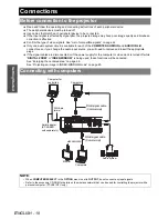 Предварительный просмотр 18 страницы Panasonic PT-LB51SU Operating Instructions Manual