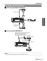 Предварительный просмотр 19 страницы Panasonic PT-LB51SU Operating Instructions Manual