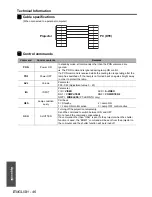 Предварительный просмотр 46 страницы Panasonic PT-LB51SU Operating Instructions Manual