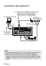 Preview for 22 page of Panasonic PT-LB55 Operating Instructions Manual