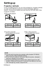 Предварительный просмотр 18 страницы Panasonic PT-LB55NT Operating Instructions Manual