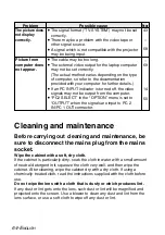 Preview for 64 page of Panasonic PT-LB55NT Operating Instructions Manual