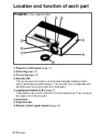 Preview for 12 page of Panasonic PT-LB55NTE Operating Instructions Manual