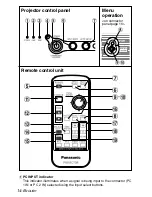 Preview for 14 page of Panasonic PT-LB55NTE Operating Instructions Manual