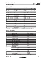 Preview for 7 page of Panasonic PT-LB75 Spec File