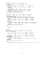 Preview for 10 page of Panasonic PT-LB75 Specifications