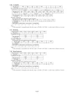 Preview for 12 page of Panasonic PT-LB75 Specifications