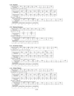 Preview for 13 page of Panasonic PT-LB75 Specifications