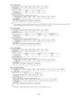 Preview for 15 page of Panasonic PT-LB75 Specifications