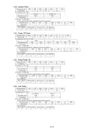 Preview for 16 page of Panasonic PT-LB75 Specifications