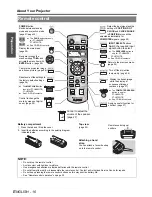 Preview for 16 page of Panasonic PT-LB75E Operating Instructions Manual